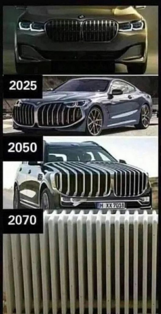 Przyszłość BMW